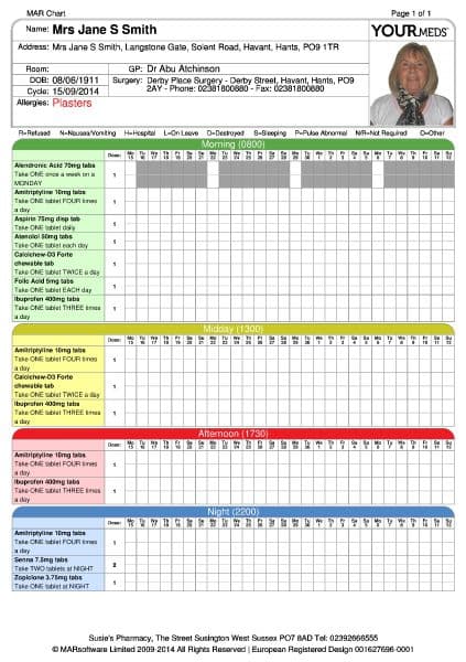 YOURmeds MAR chart example 2