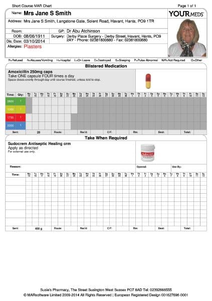 YOURmeds MAR chart example 6