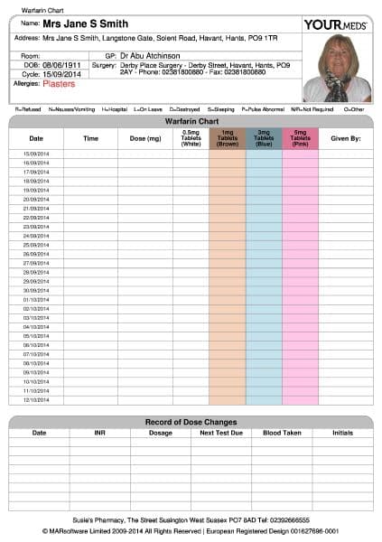 YOURmeds MAR chart example 7